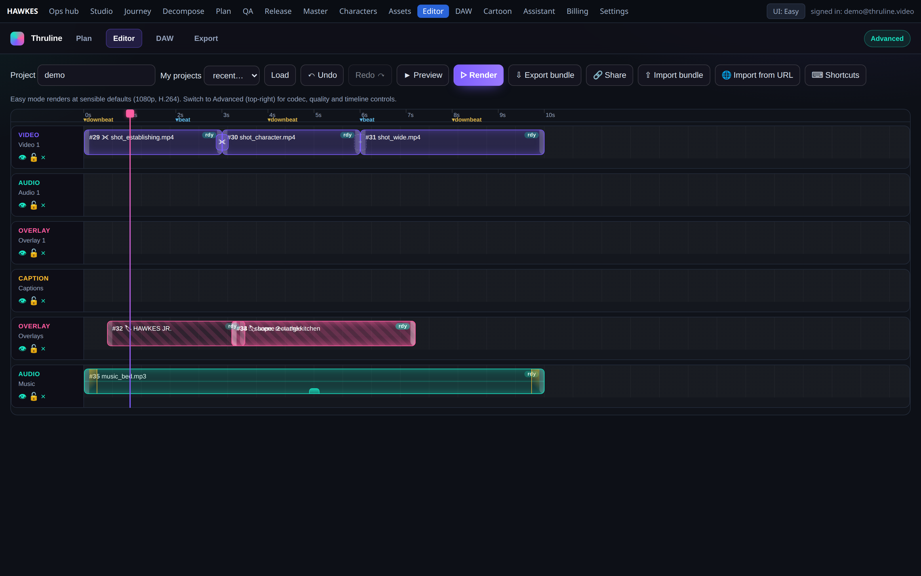 Thruline multi-layer timeline editor